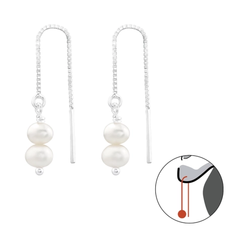 Sladkovodná perla - 925 Mincový Striebro #SC# s perla #43399 | #AN#